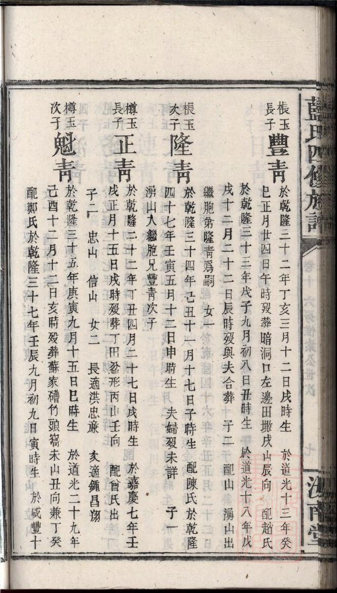 桐姓的来源和历史
