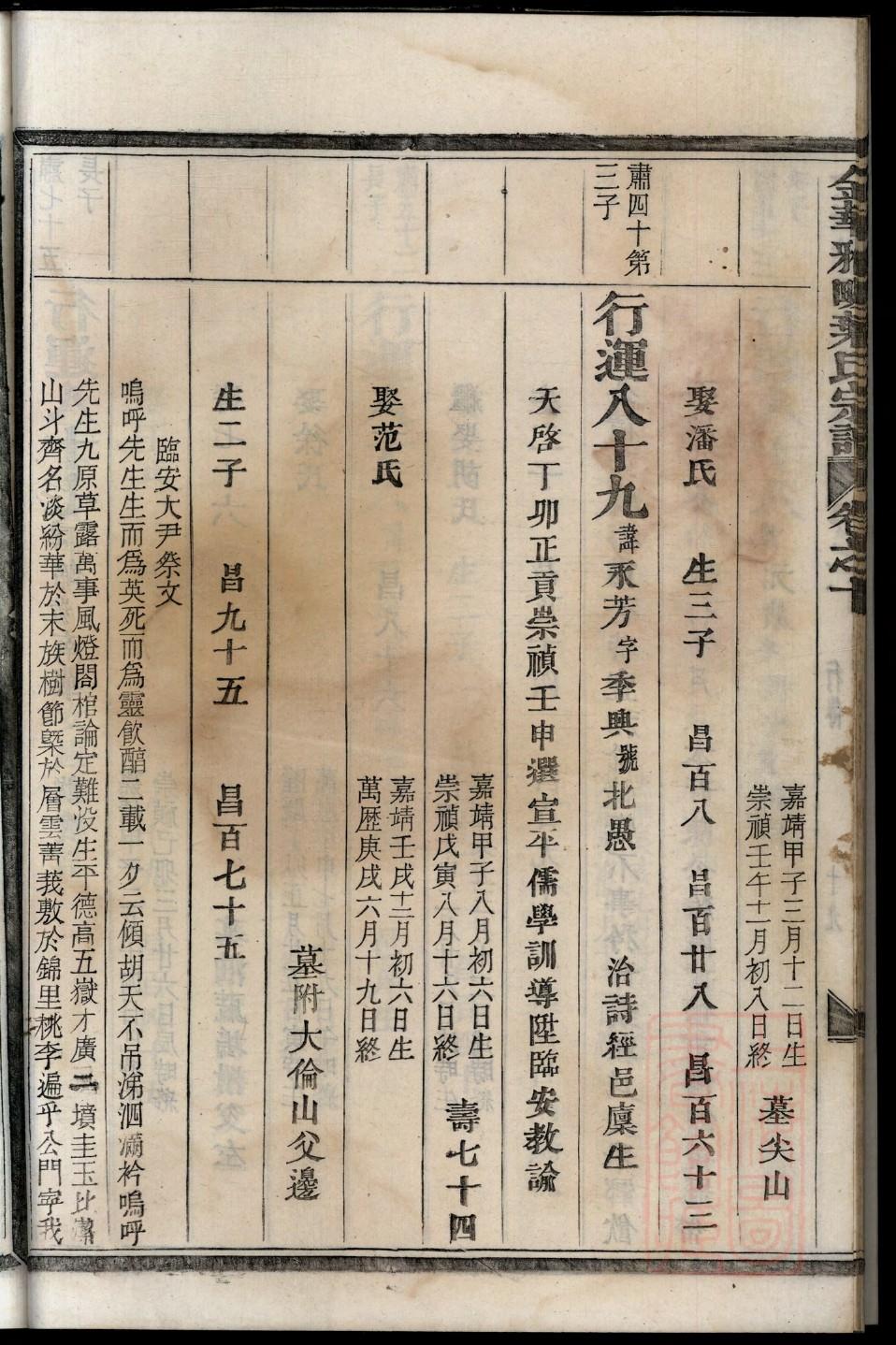 长原程氏重修家谱