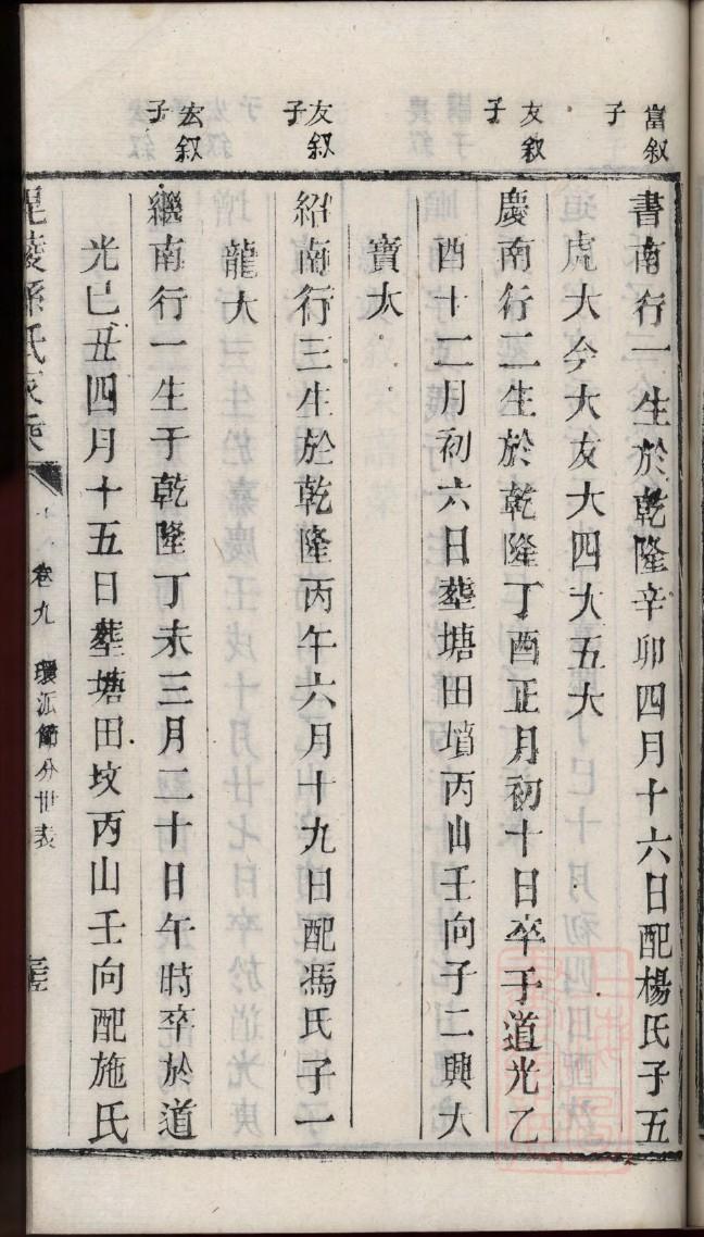 邦姓辈分排行世系表