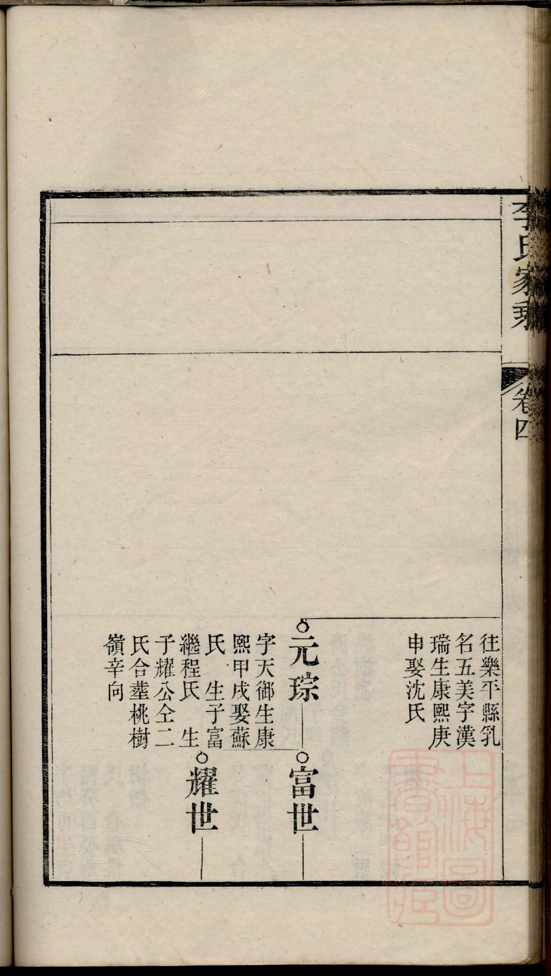 蓬姓名人有哪些