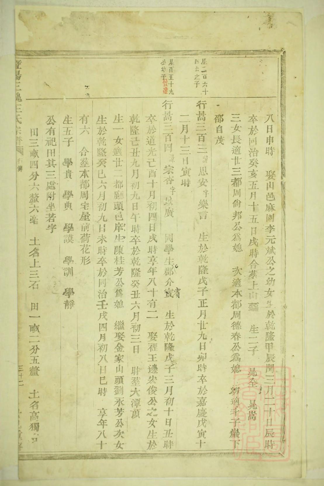 新泰I王氏家谱