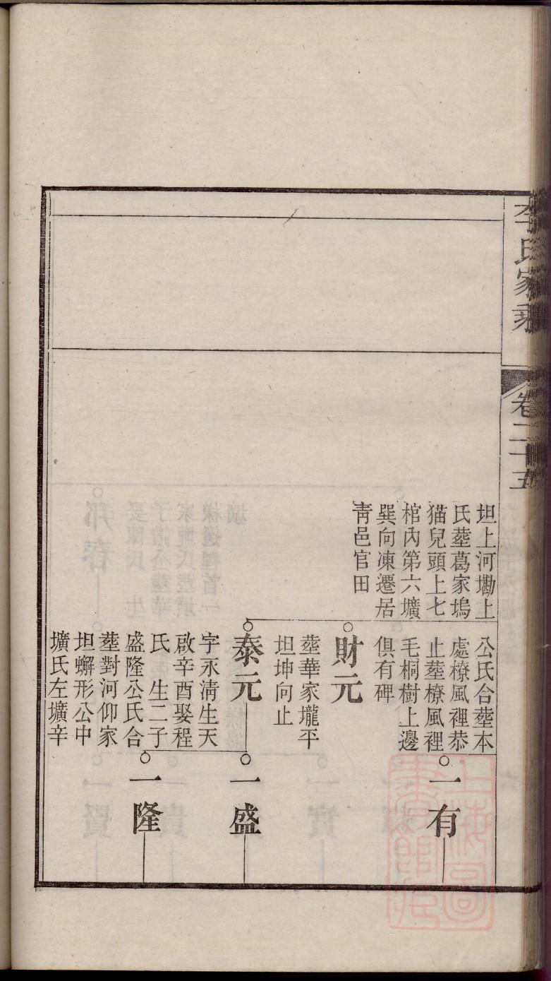 艾姓历史名人有哪些