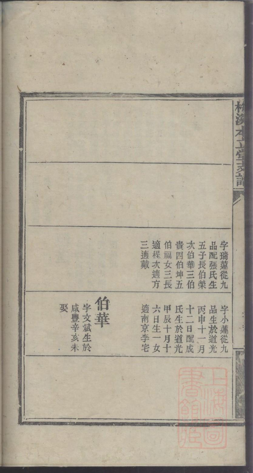 武氏家谱表120代