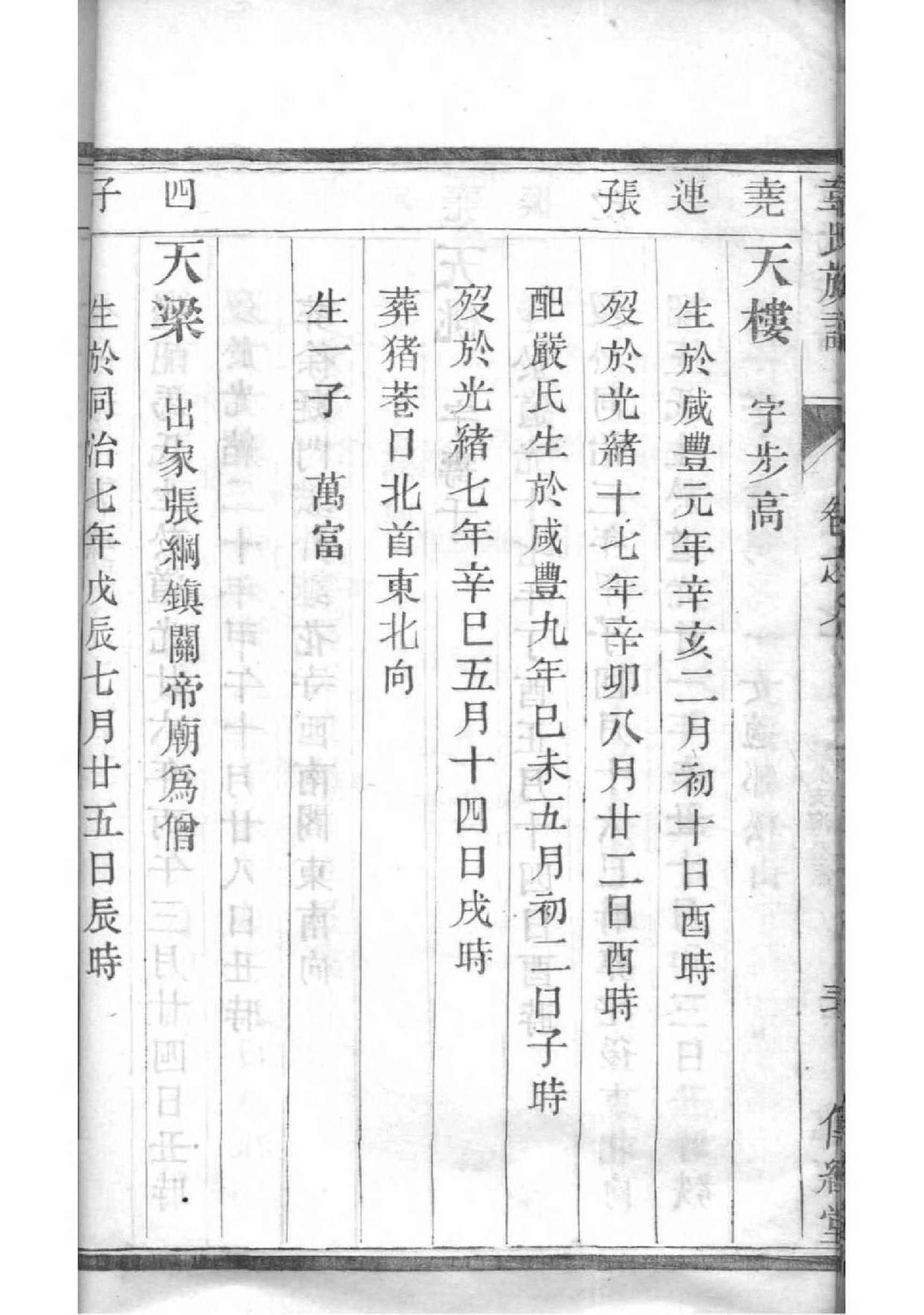 彤姓历史名人有哪些