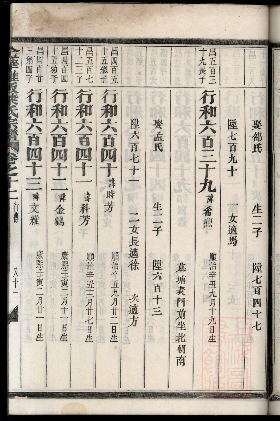 姓氏丰家谱