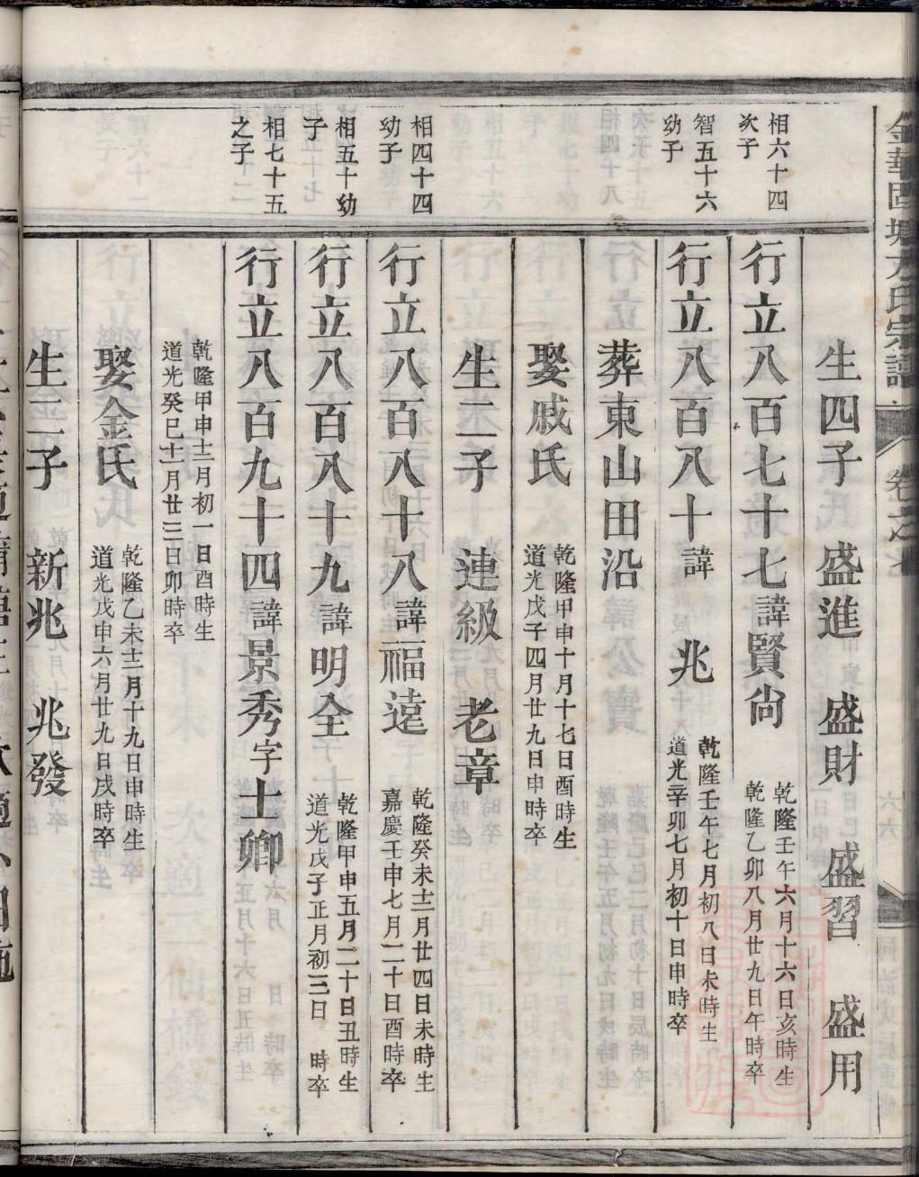 召氏的起源