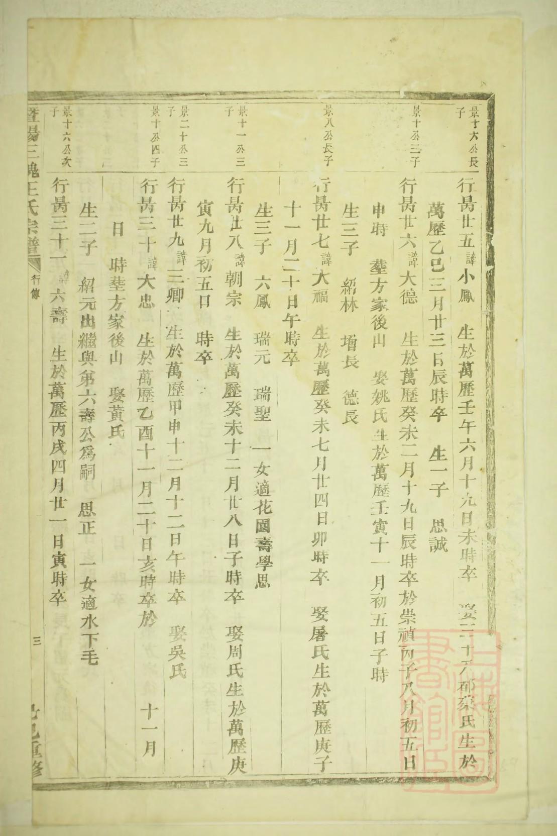 何姓家谱