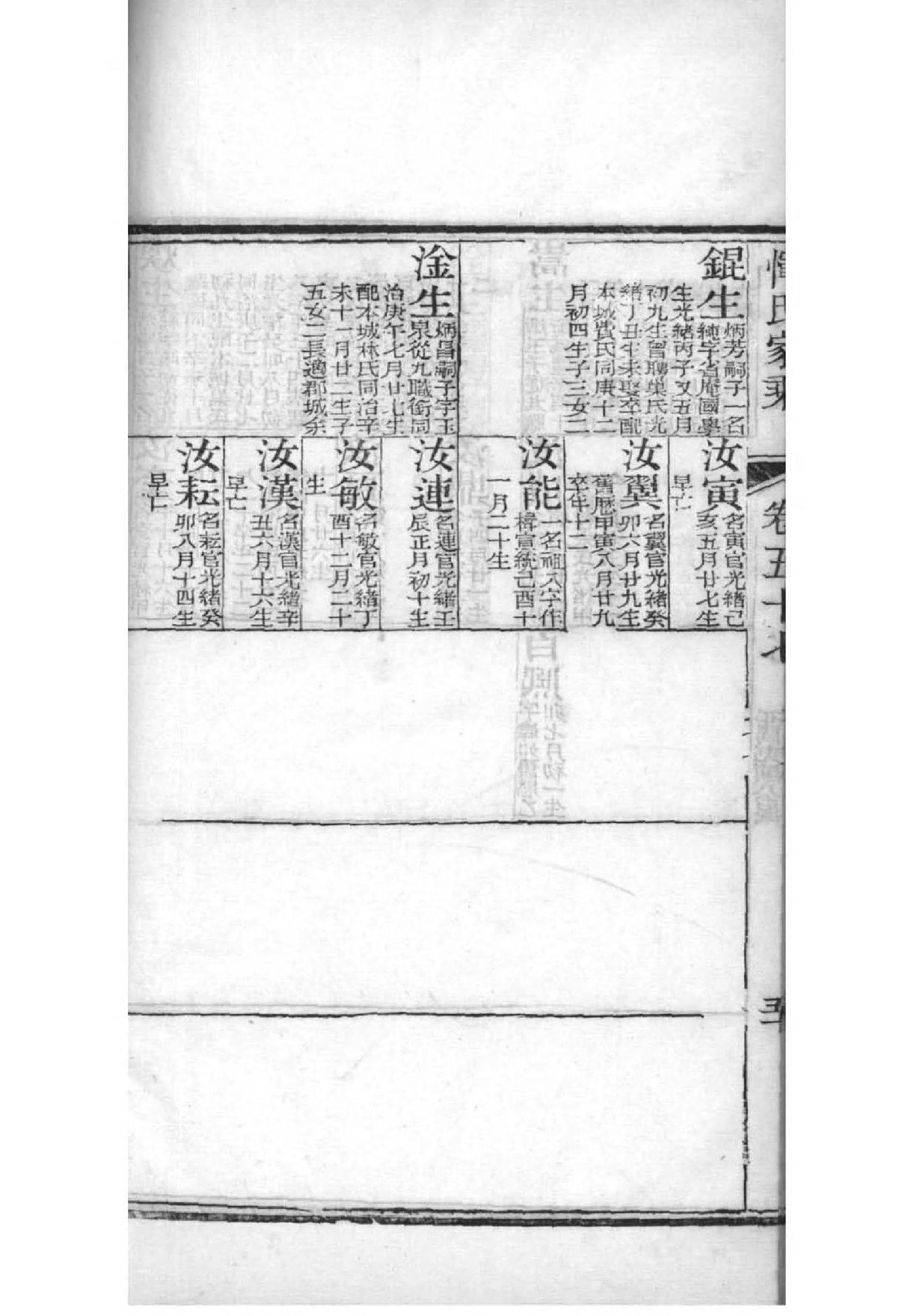 蔡氏几个家谱