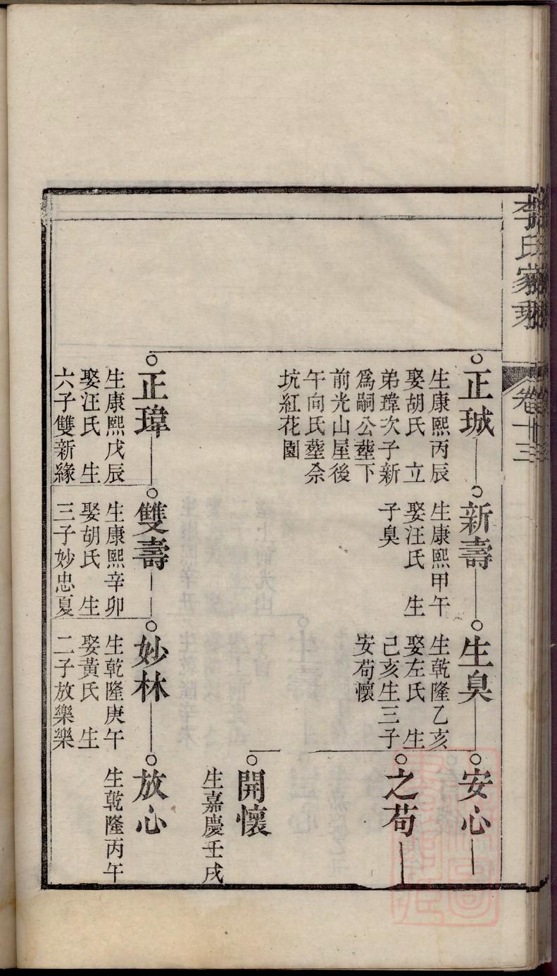 汶上路家家谱