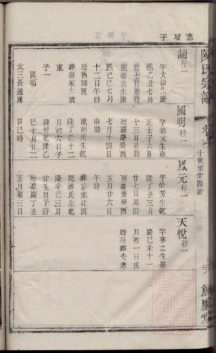 查氏宗祠对联