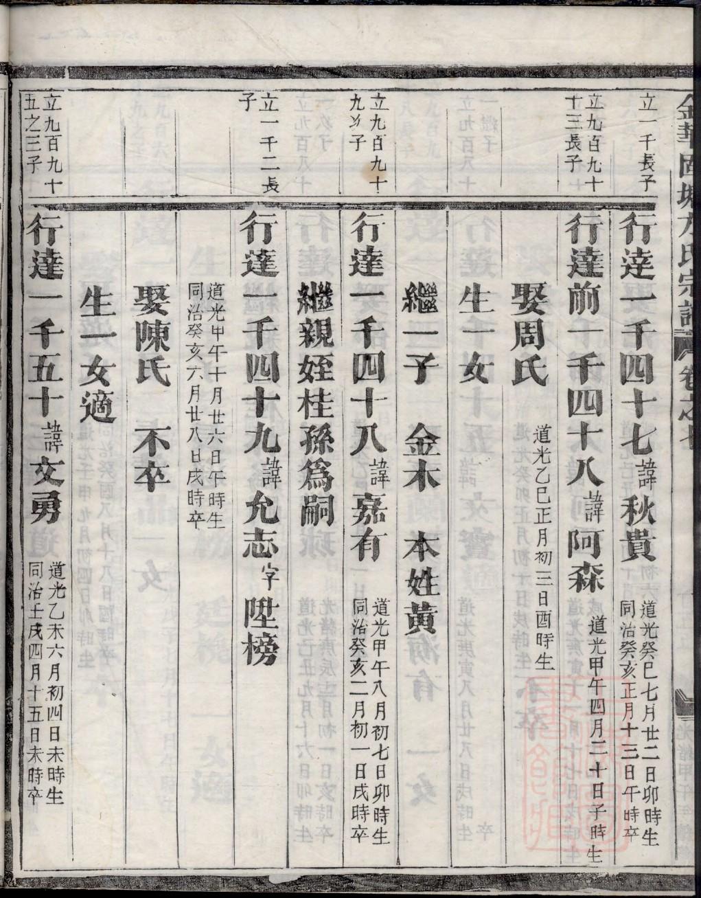 闫家族谱