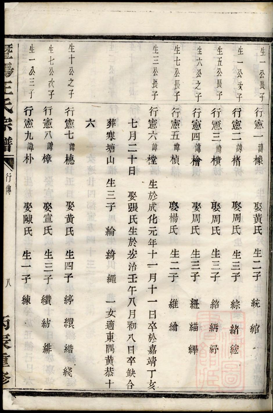 端氏辈分排列顺序