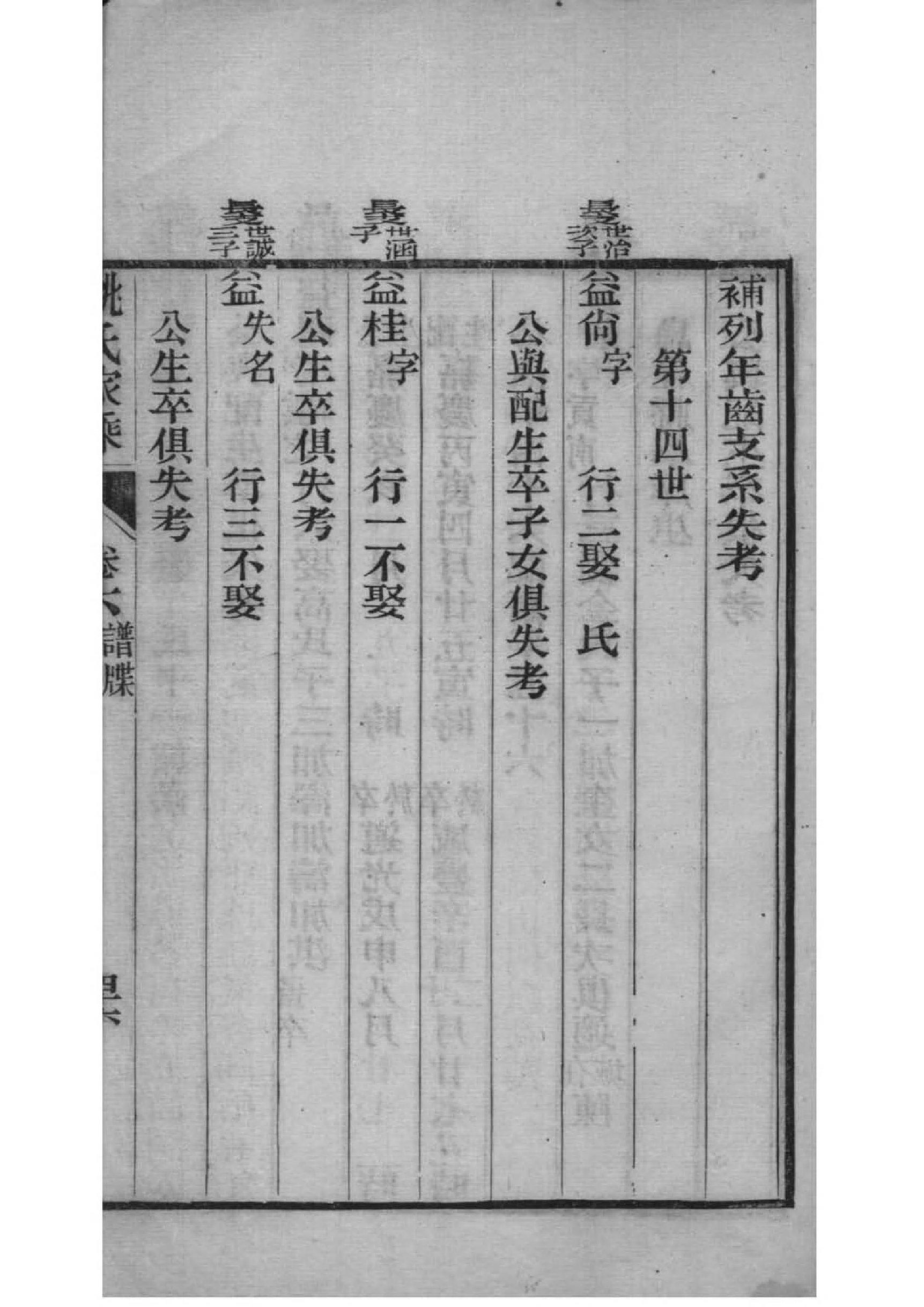武姓氏的家谱