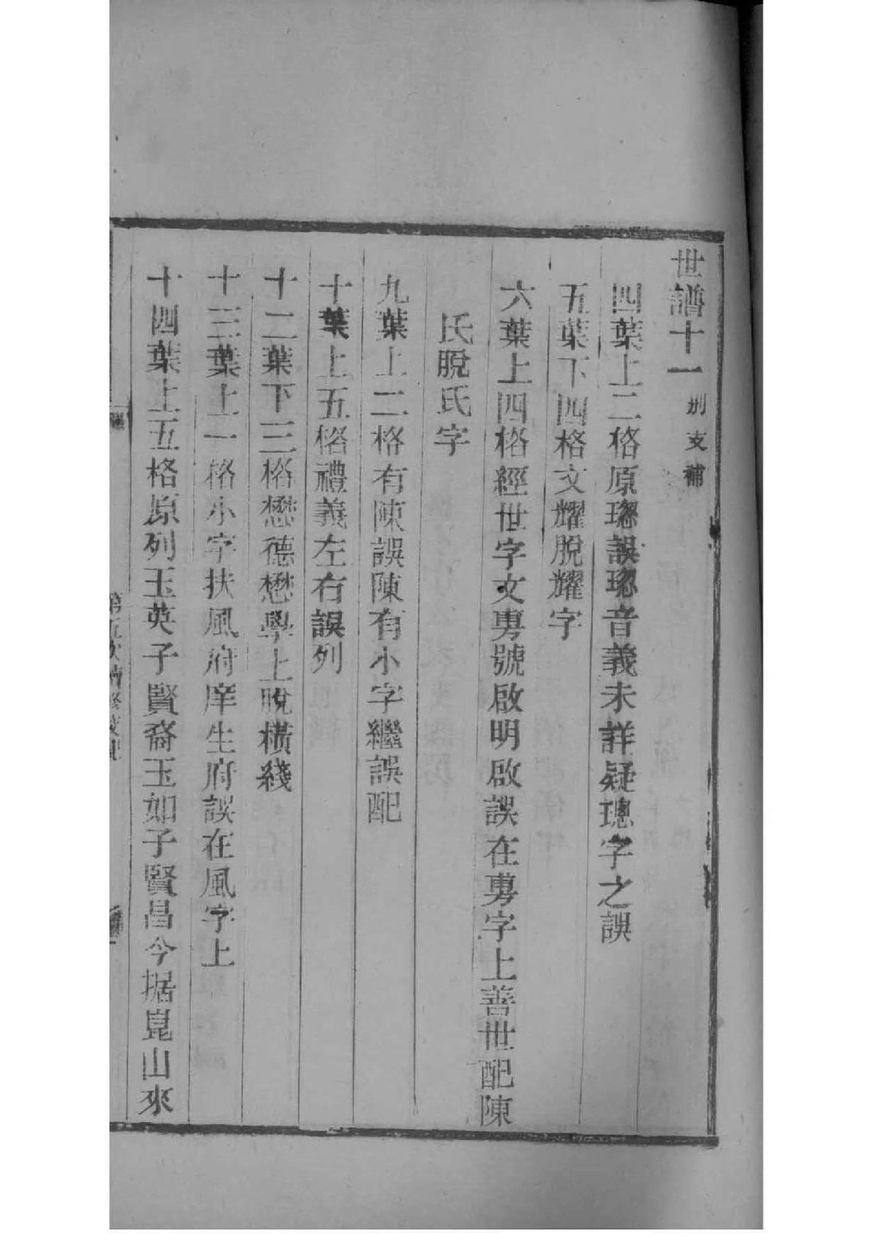 上官姓家谱全部辈分大全