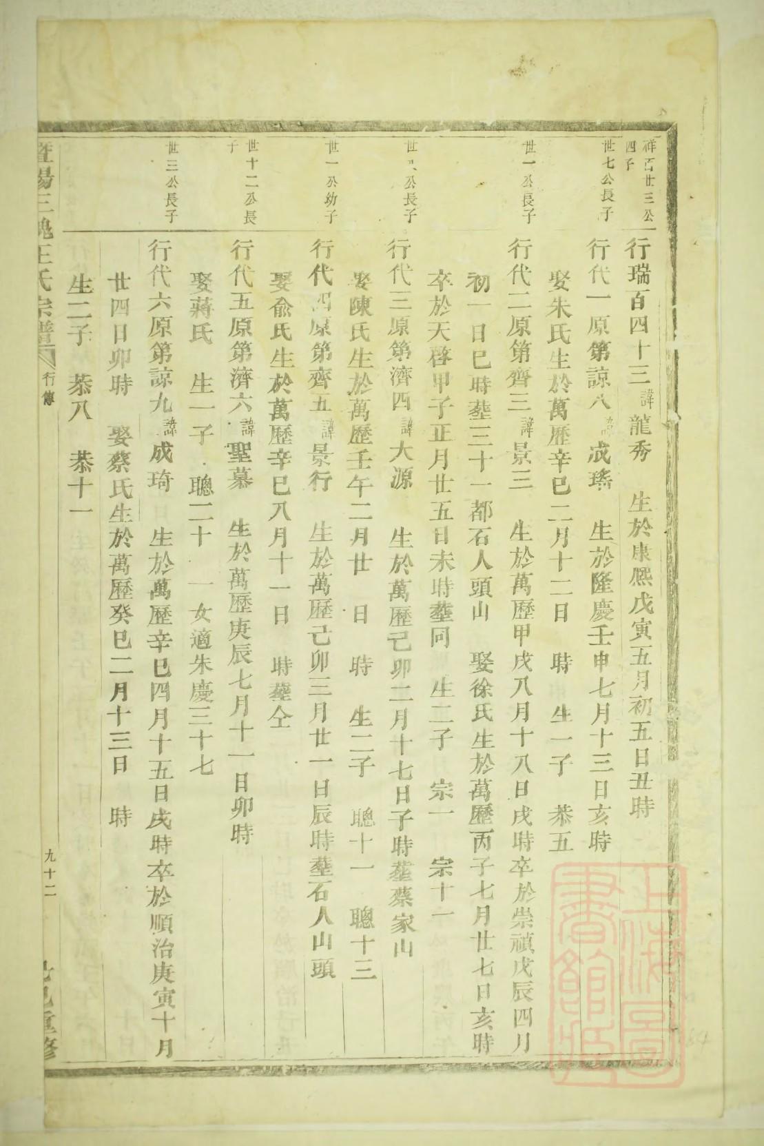 张姓百忍堂家谱字辈