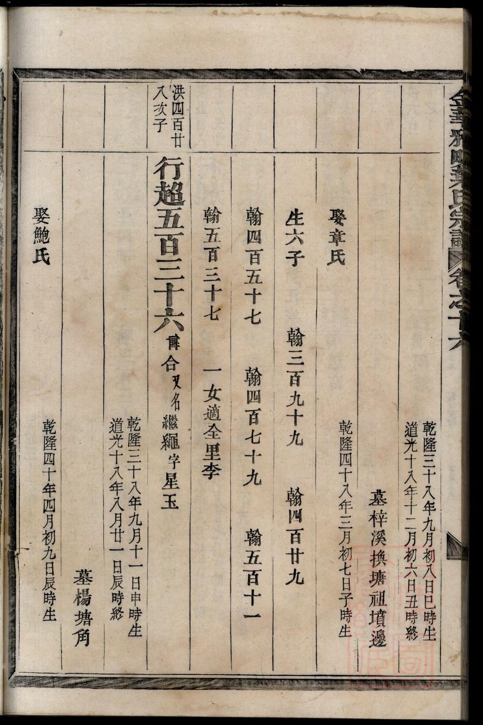 闻人姓族谱字辈查询全部