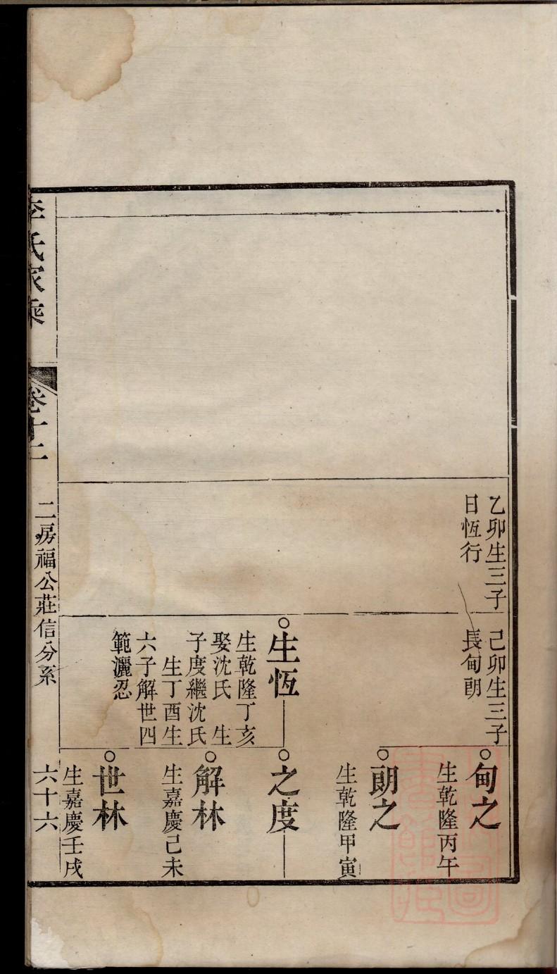 道姓历史名人有哪些