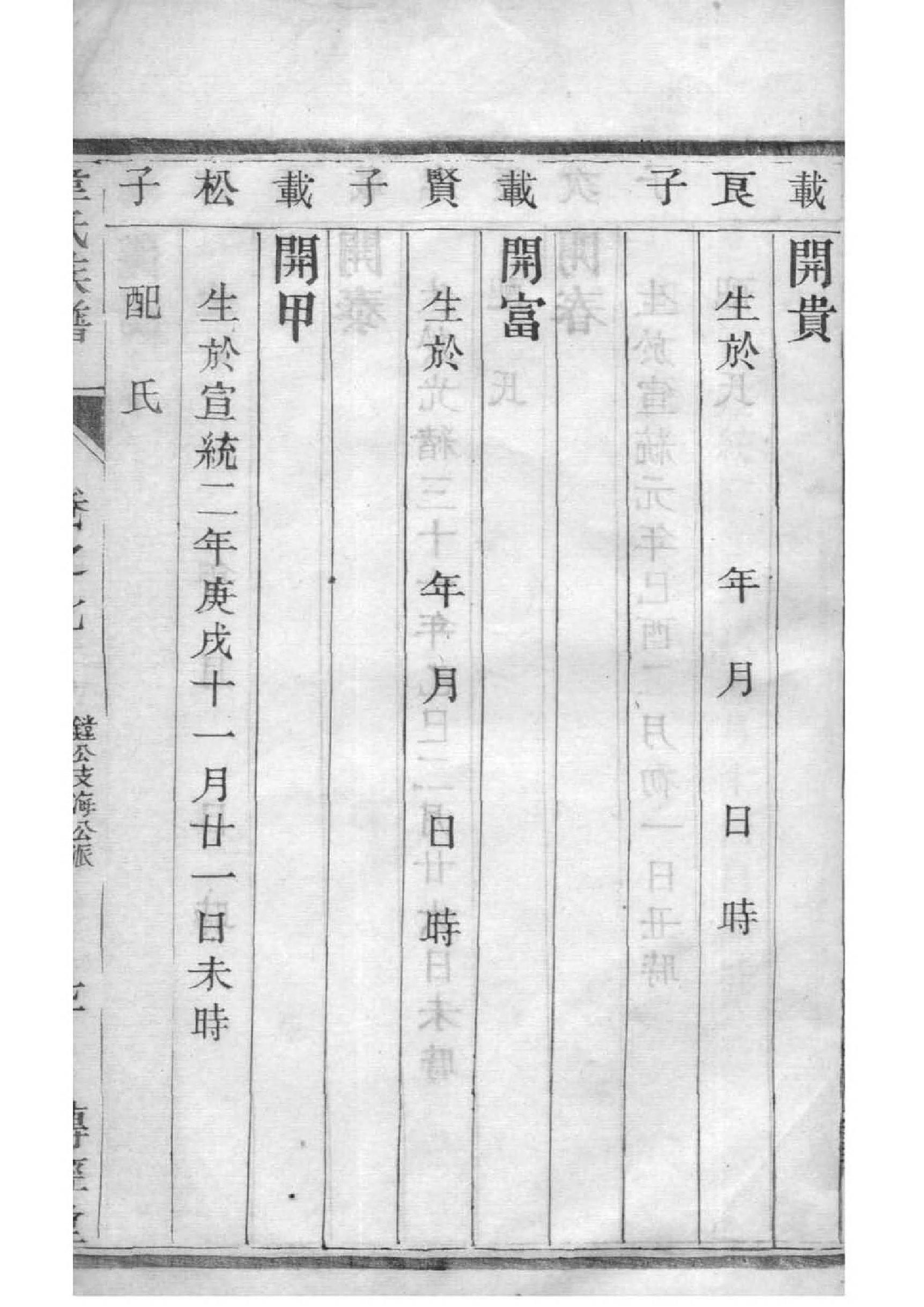 孟氏宗祠在哪里