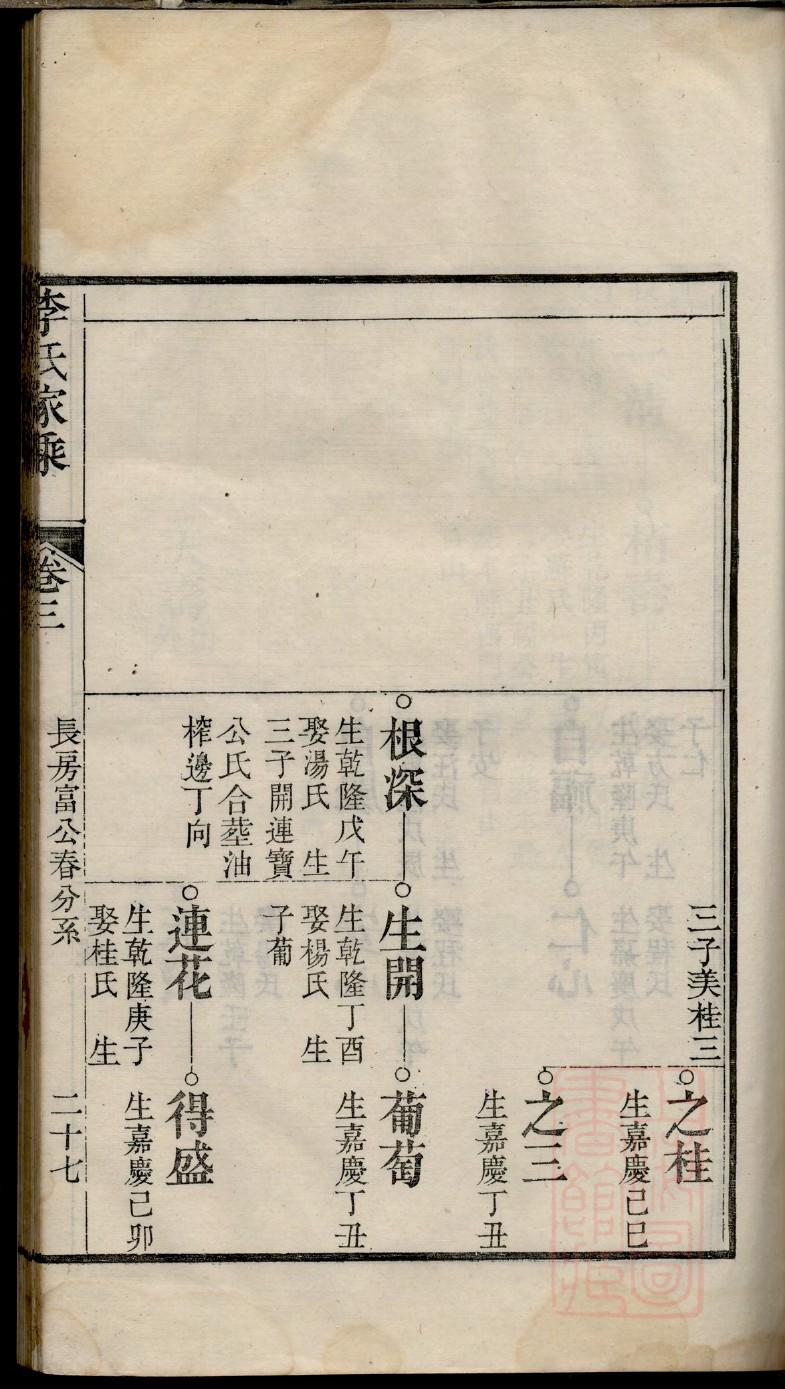 崔世安家族族谱