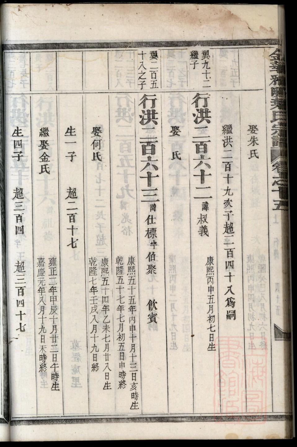 温氏族谱家谱