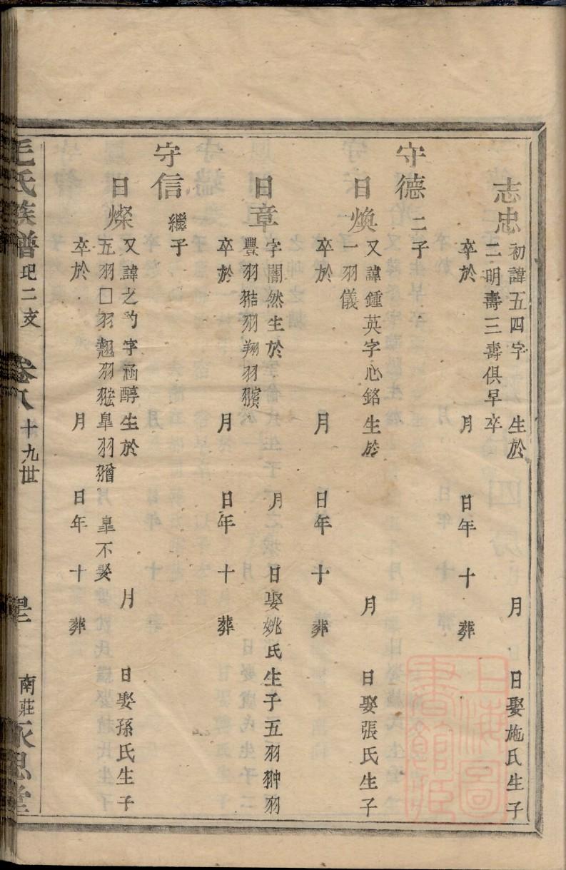 藤氏辈分排列顺序