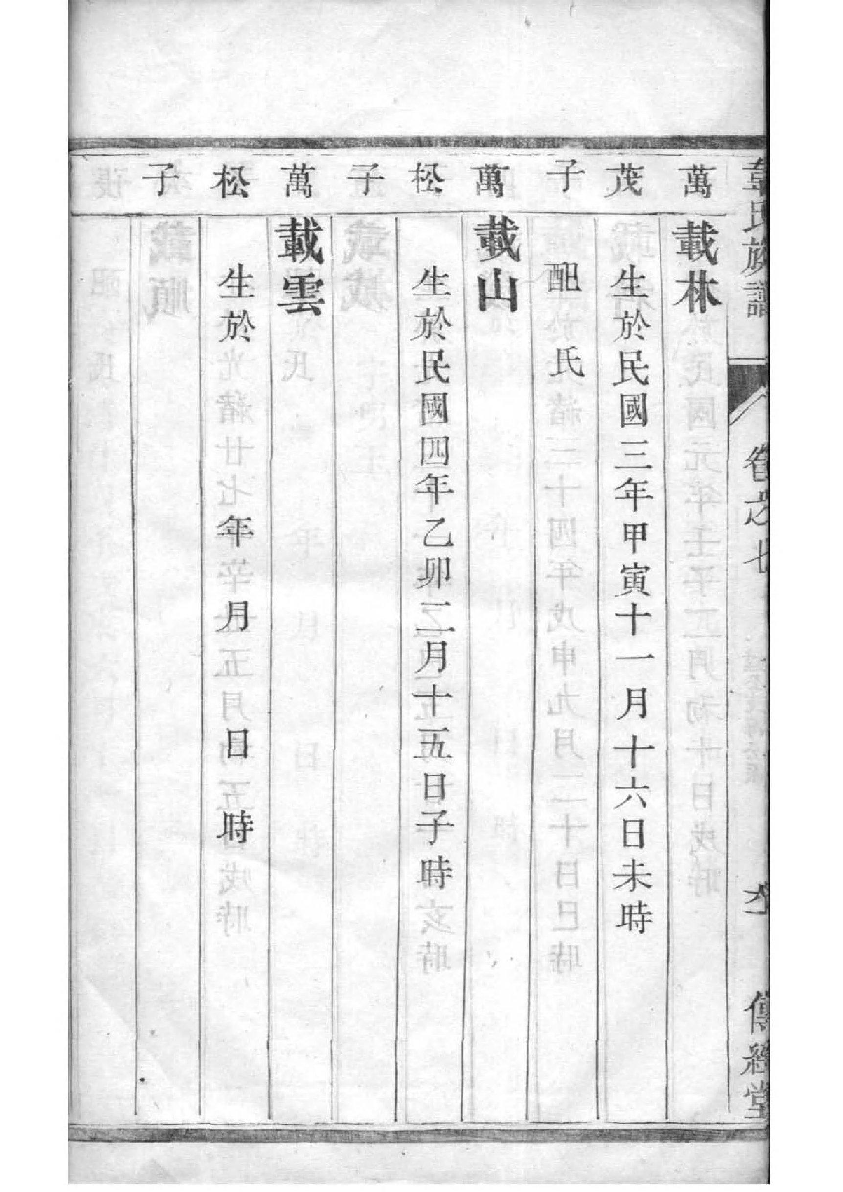 什么是家谱表