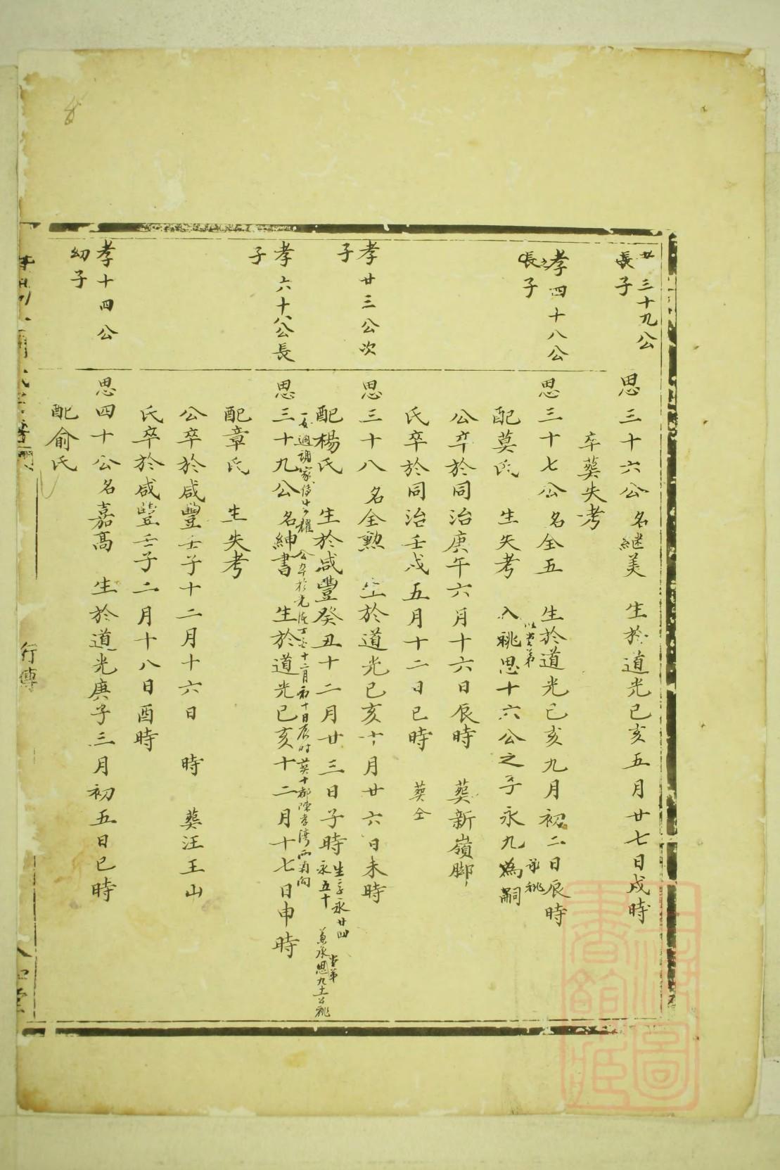 吾姓族谱字辈查询全部