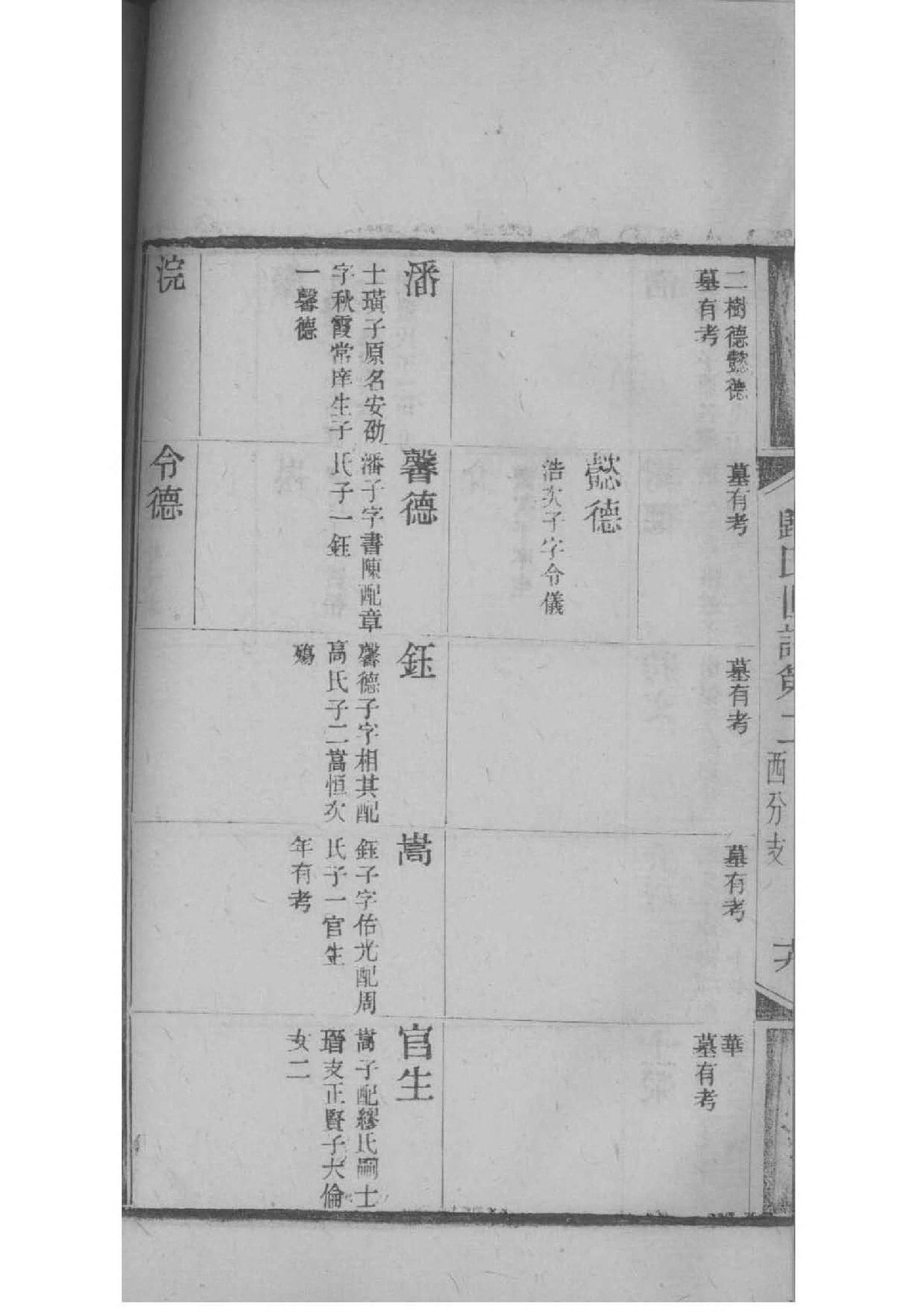 锐氏宗祠对联