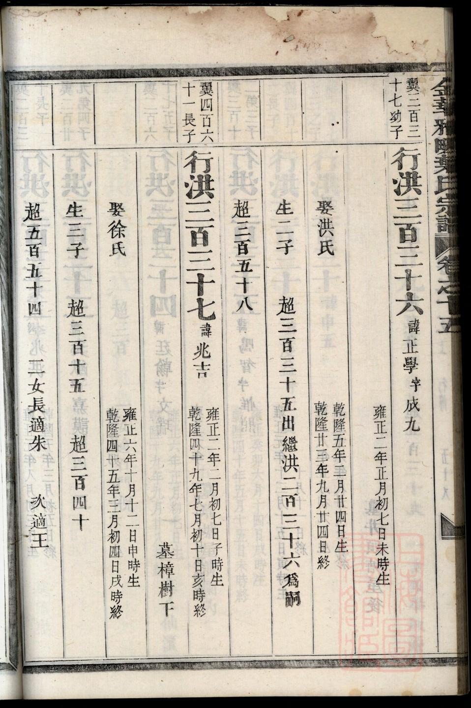 湛姓名人有哪些