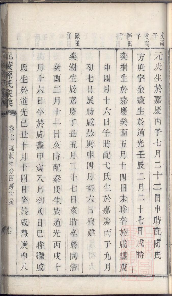 合氏家谱所有字辈查询