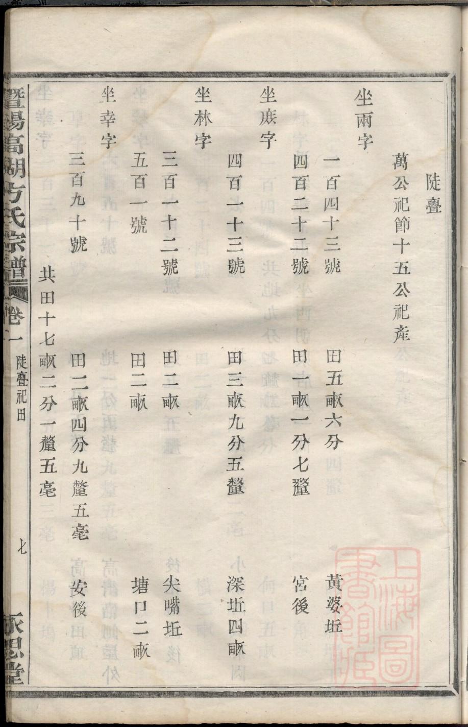 松氏辈分排列顺序
