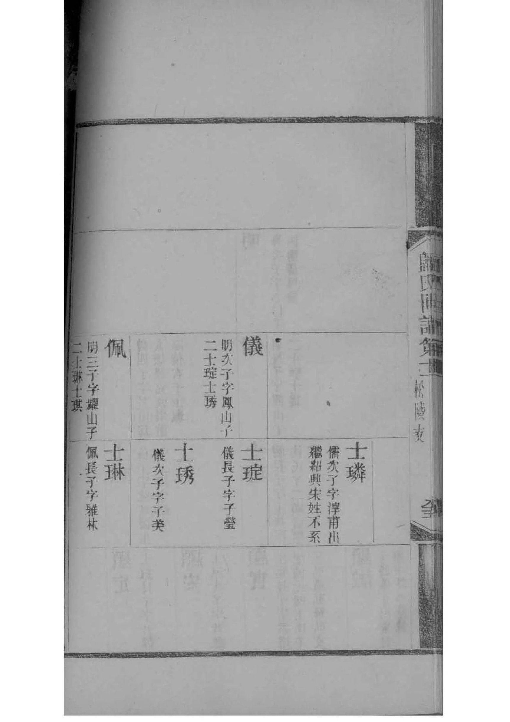 来氏辈分排列顺序