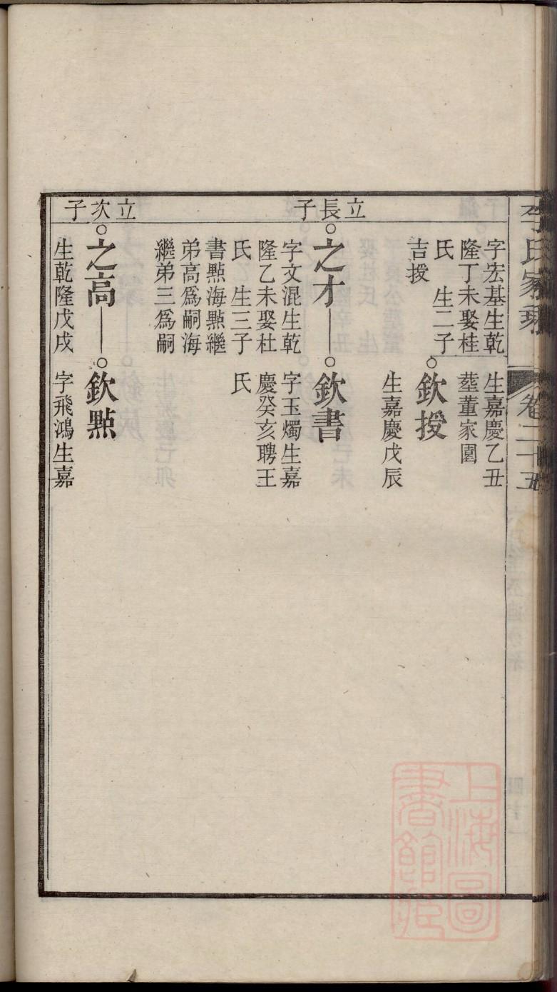 家族谱怎么写和排版