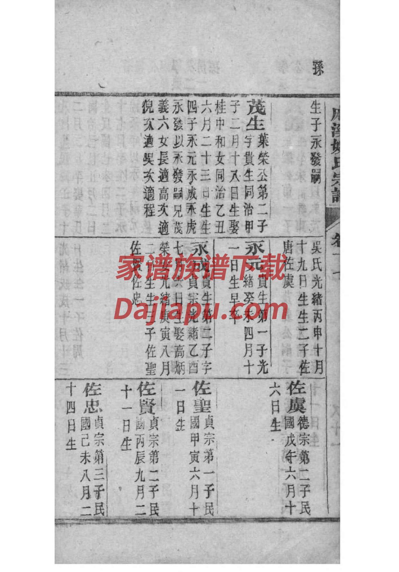 樊姓家谱全部辈分大全