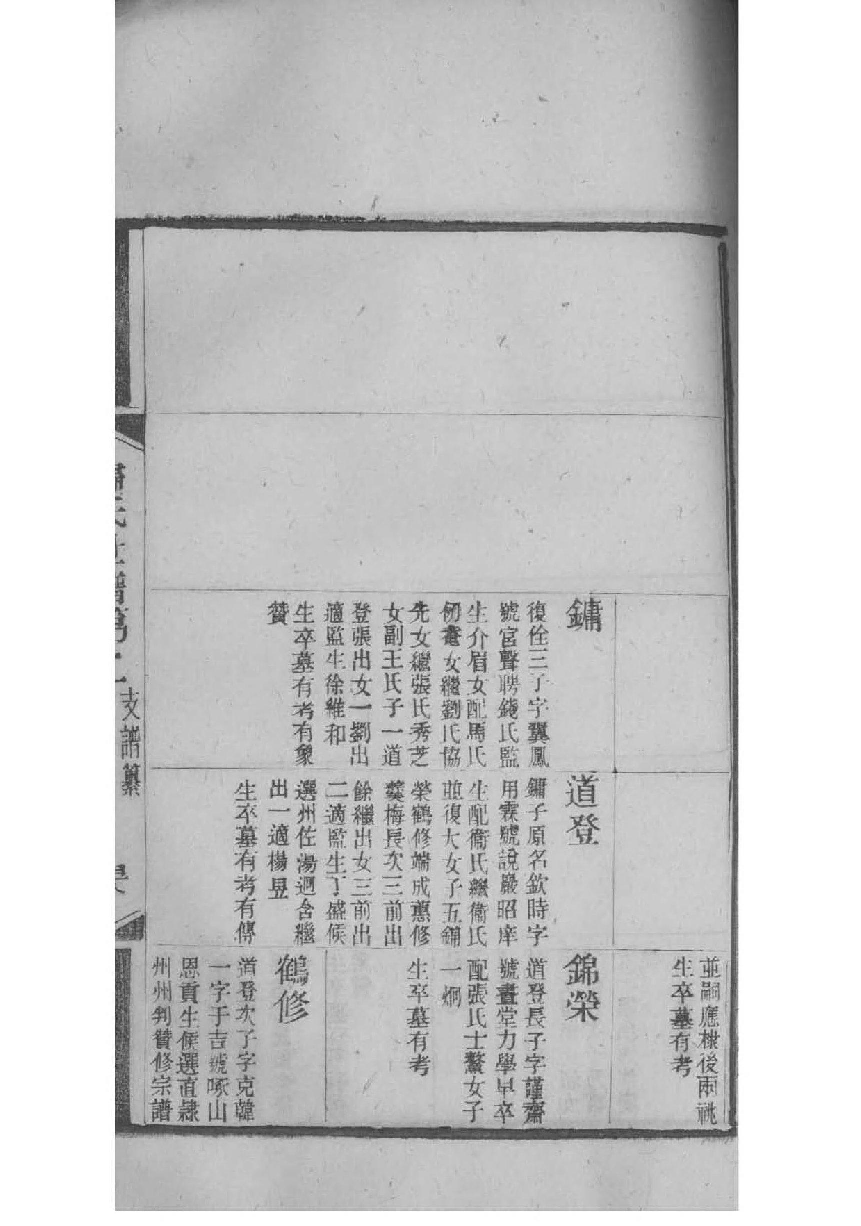 繁姓族谱字辈排行