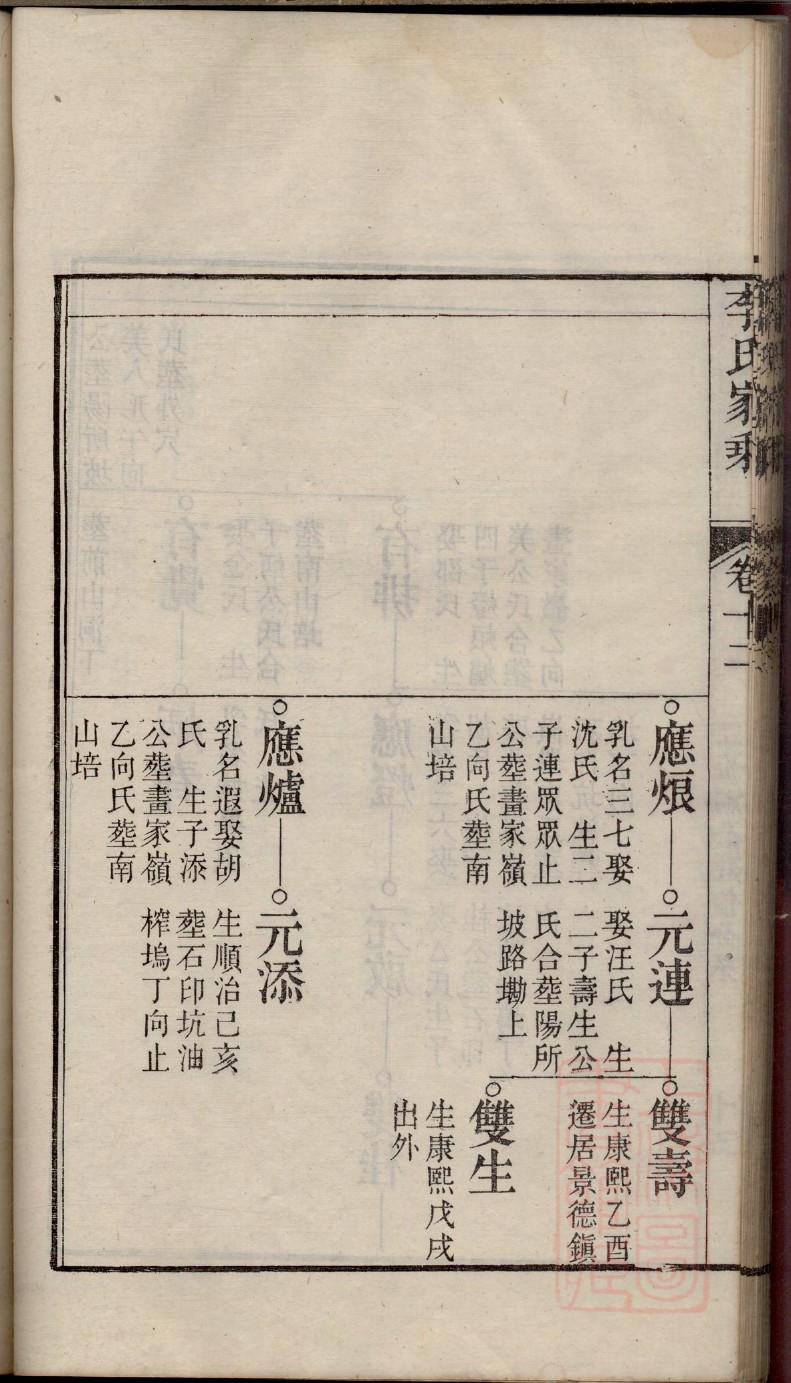 范文正公祠堂记