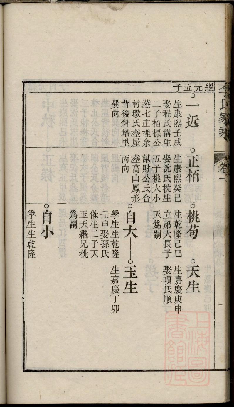 张家界赵氏家谱