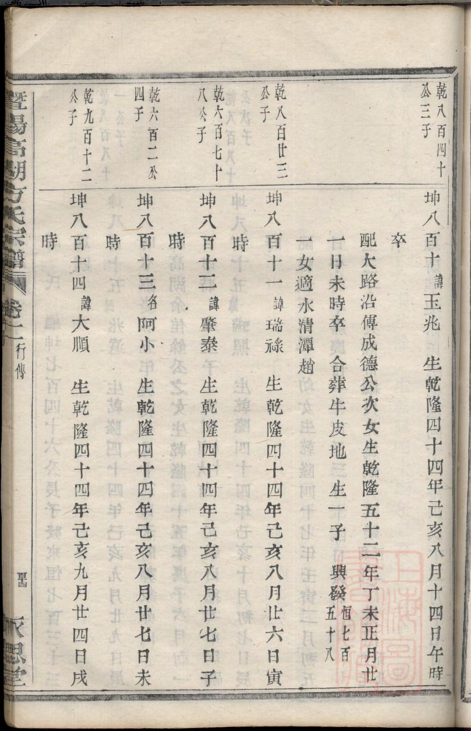 印氏宗祠对联