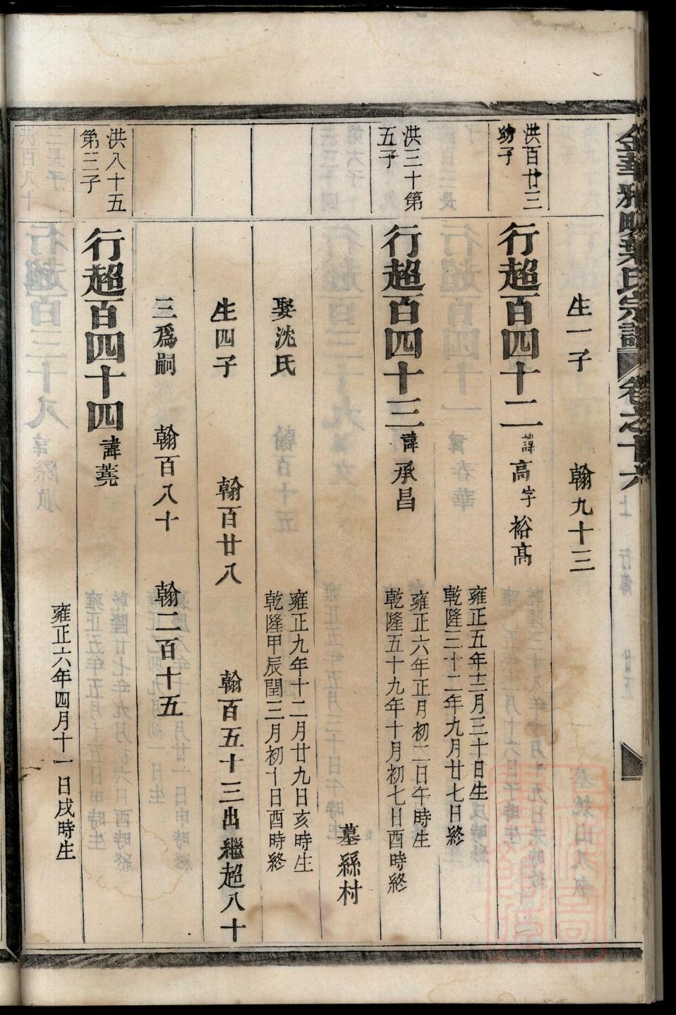 夙氏族谱序言范文