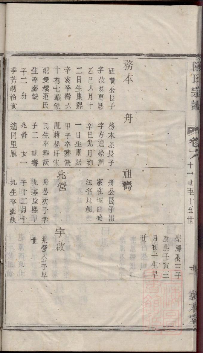 程氏家谱所有字辈查询