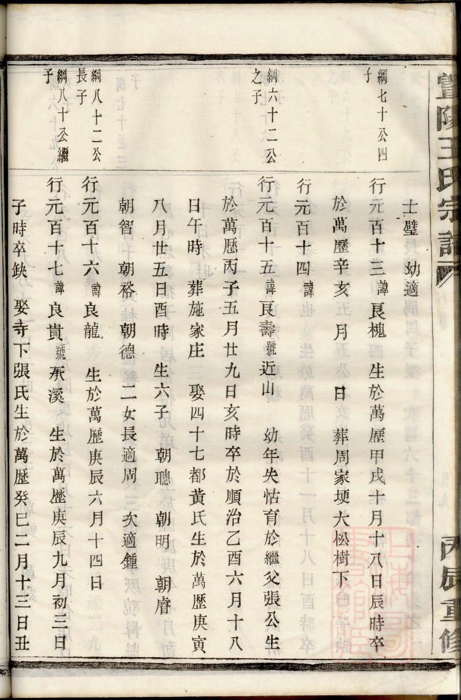 尧氏族谱家谱