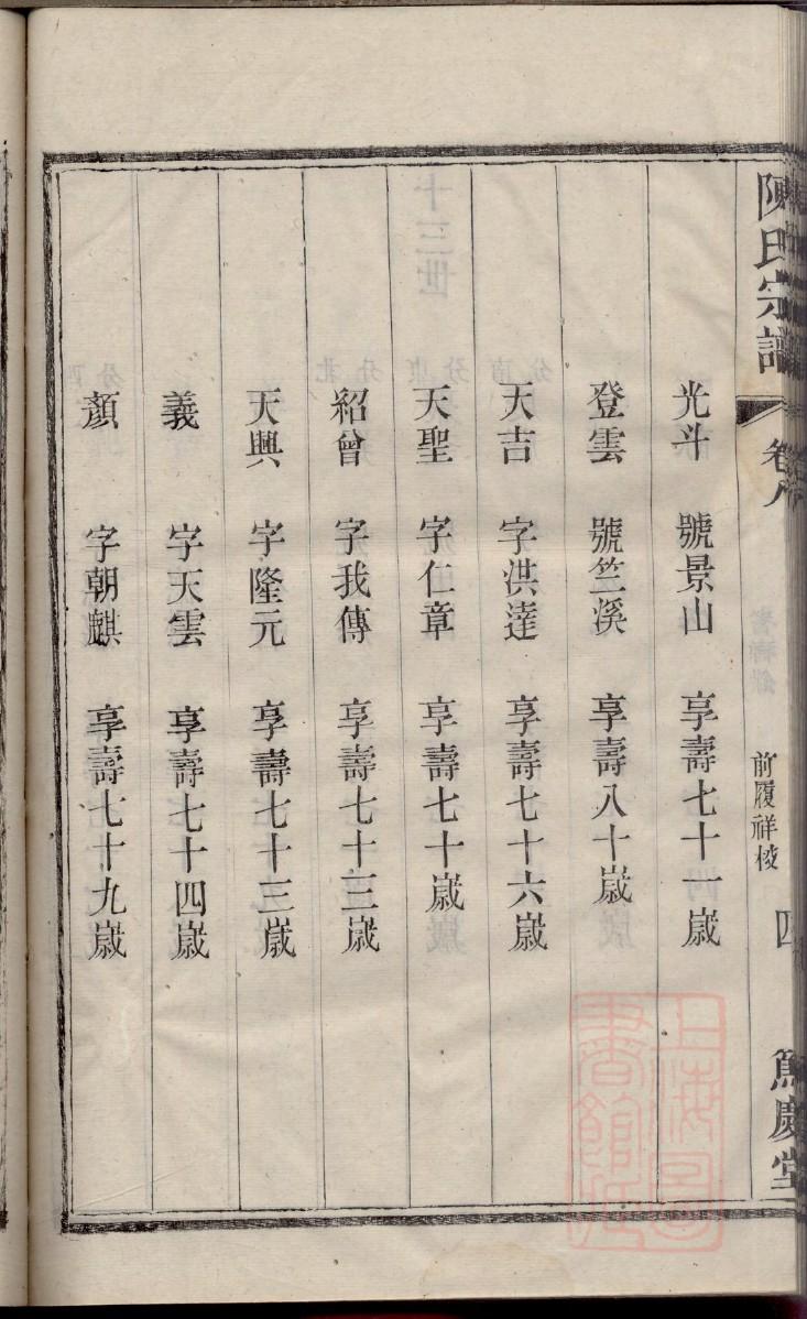 仇姓免费查自己家谱