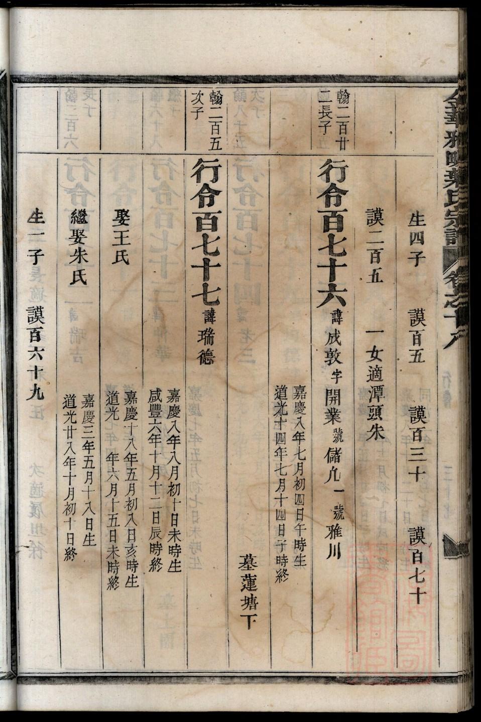 杨氏大宗祠建设全过程