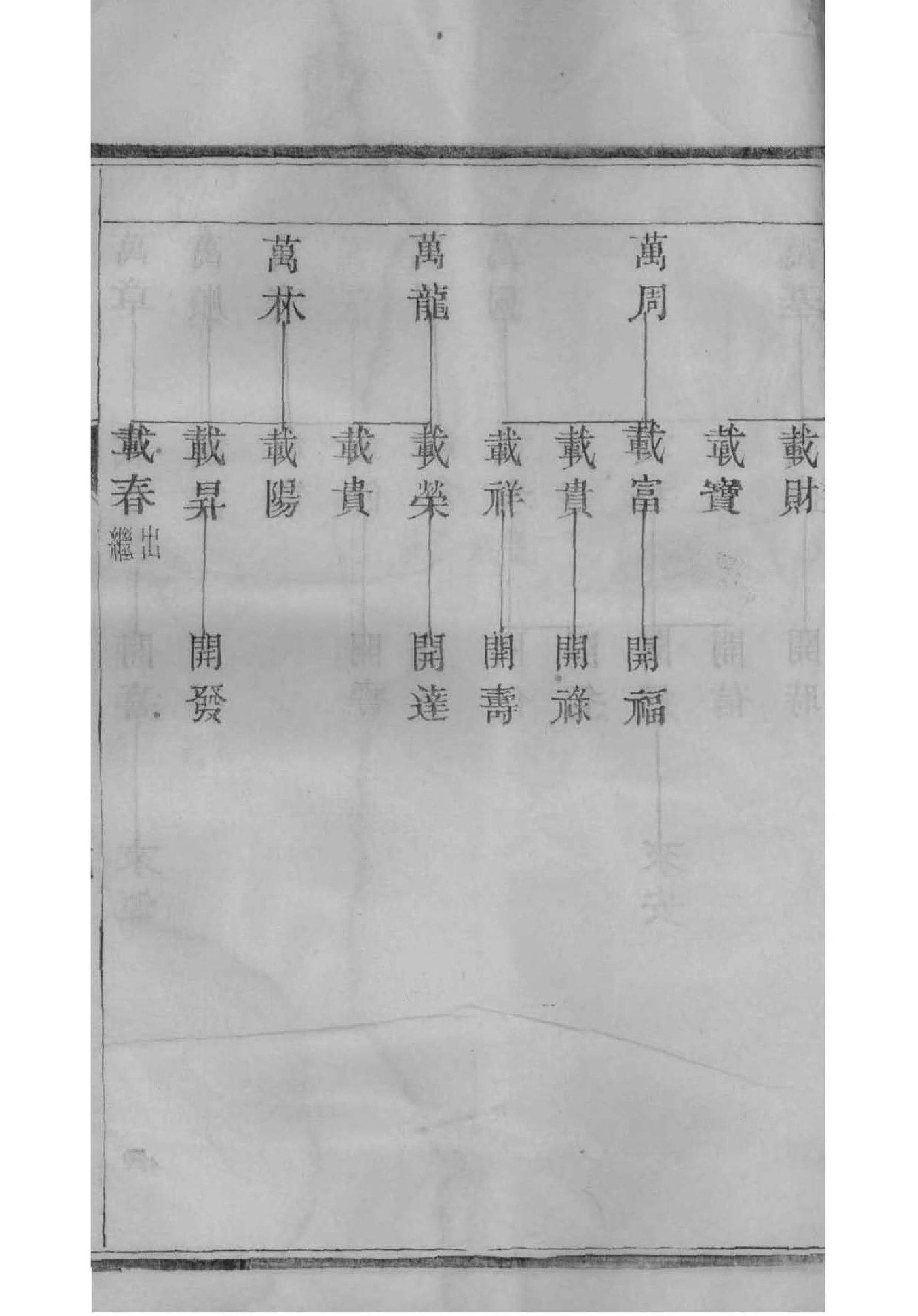 附近家谱印刷厂