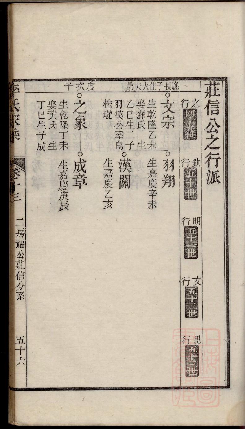 欧氏家谱字辈大全集