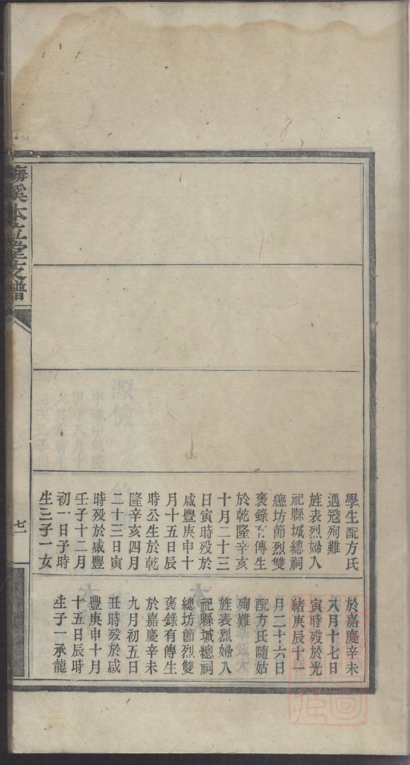 营氏家谱24个辈分