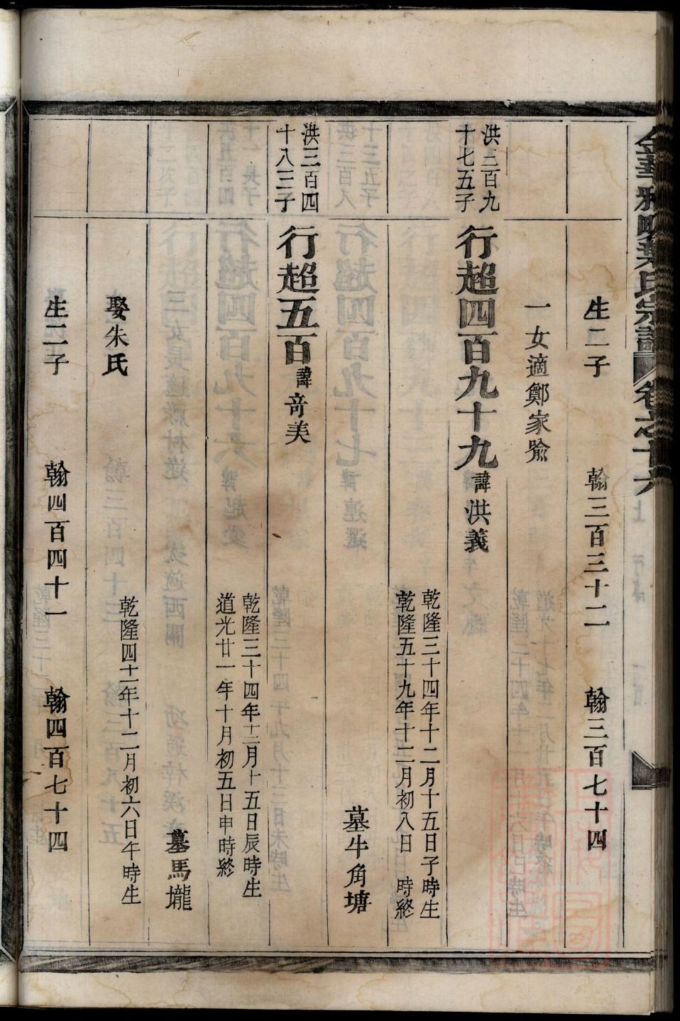 敬氏辈分表