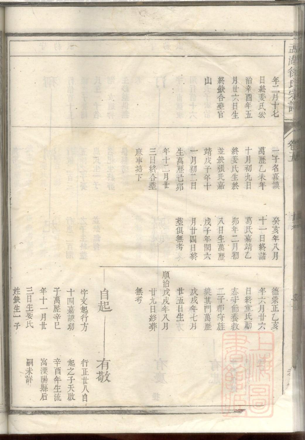 系氏家谱字辈大全集