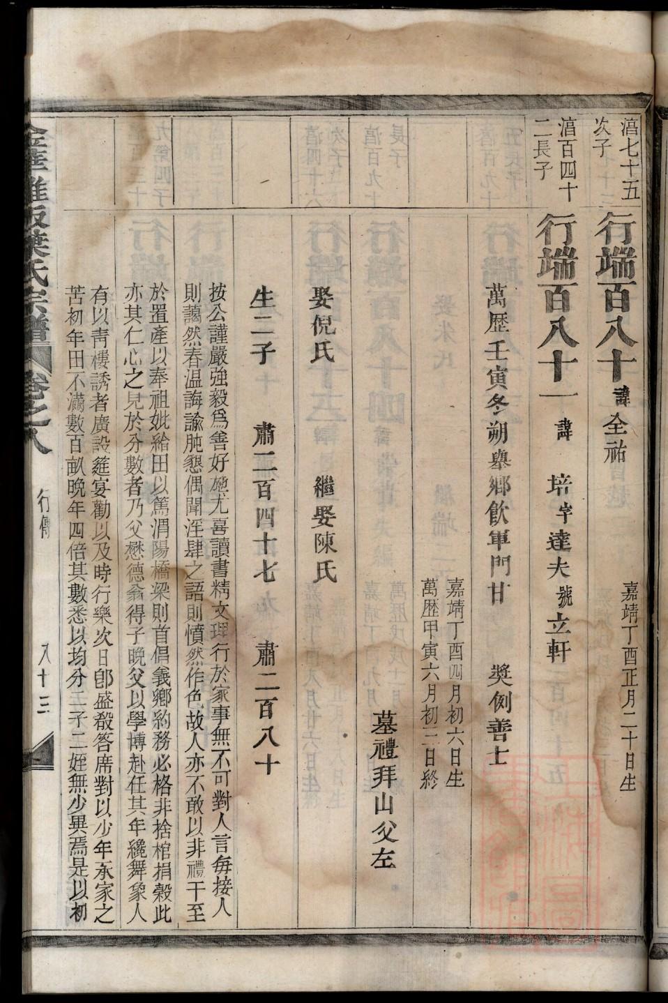 泰安山口张氏家族家谱