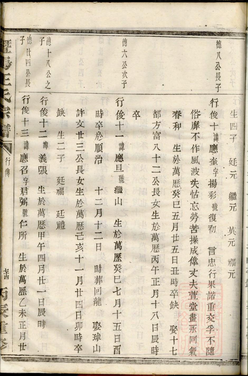 舄氏家谱族谱数据库
